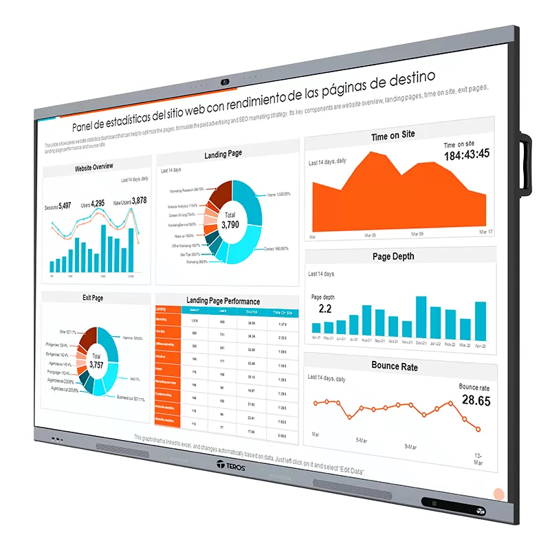 Pantalla Táctil Interactiva TEROS TE8612W, 86" D-LED IPS (3840x2160), 8ms, 8GB, Android 14